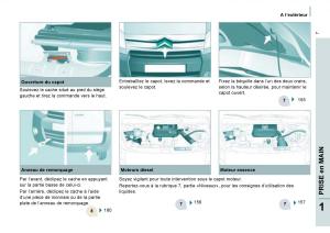 Citroen-Jumpy-Atlante-manuel-du-proprietaire page 12 min