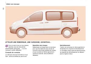 Citroen-Jumpy-Atlante-manuel-du-proprietaire page 158 min