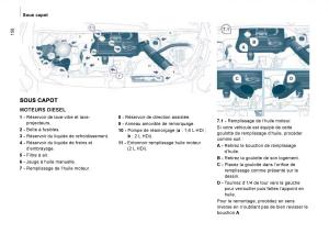 Citroen-Jumpy-Atlante-manuel-du-proprietaire page 162 min