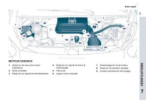 Citroen-Jumpy-Atlante-manuel-du-proprietaire page 163 min