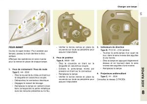 Citroen-Jumpy-Atlante-manuel-du-proprietaire page 177 min