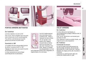 Citroen-Jumpy-Atlante-manuel-du-proprietaire page 28 min