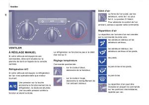 Citroen-Jumpy-Atlante-manuel-du-proprietaire page 53 min