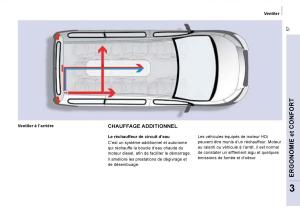 Citroen-Jumpy-Atlante-manuel-du-proprietaire page 62 min