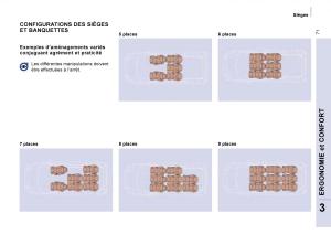 Citroen-Jumpy-Atlante-manuel-du-proprietaire page 76 min