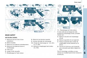 Citroen-Jumpy-Atlante-II-2-manuel-du-proprietaire page 115 min