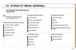 Citroen-Jumpy-Atlante-II-2-manuel-du-proprietaire page 161 min