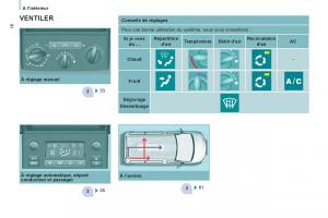 Citroen-Jumpy-Atlante-II-2-manuel-du-proprietaire page 18 min