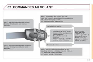 Citroen-Jumpy-Atlante-II-2-manuel-du-proprietaire page 203 min