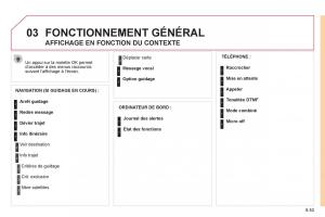 Citroen-Jumpy-Atlante-II-2-manuel-du-proprietaire page 205 min