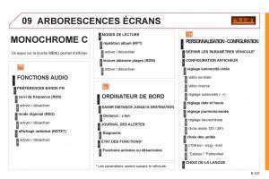 Citroen-Jumpy-Atlante-II-2-manuel-du-proprietaire page 253 min