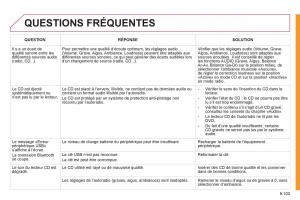 Citroen-Jumpy-Atlante-II-2-manuel-du-proprietaire page 255 min