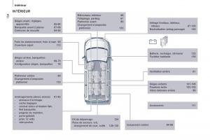 Citroen-Jumpy-Atlante-II-2-manuel-du-proprietaire page 260 min