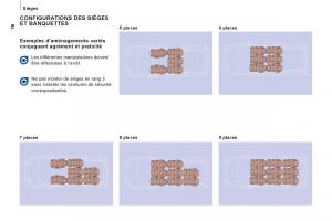 Citroen-Jumpy-Atlante-II-2-manuel-du-proprietaire page 78 min