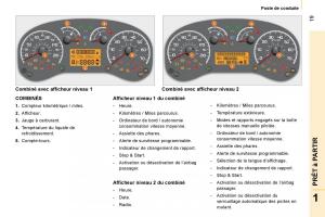 Citroen-Nemo-manuel-du-proprietaire page 23 min