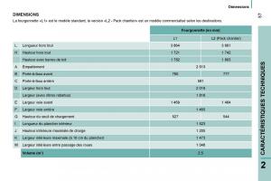 Citroen-Nemo-manuel-du-proprietaire page 61 min