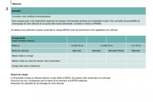 Citroen-Nemo-manuel-du-proprietaire page 68 min