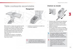 Citroen-Space-Tourer-manuel-du-proprietaire page 123 min