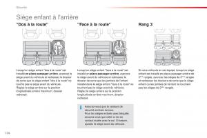 Citroen-Space-Tourer-manuel-du-proprietaire page 176 min