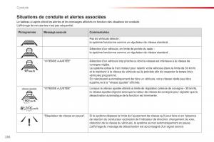 Citroen-Space-Tourer-manuel-du-proprietaire page 238 min