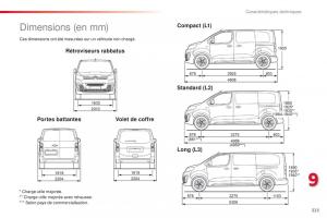 Citroen-Space-Tourer-manuel-du-proprietaire page 325 min