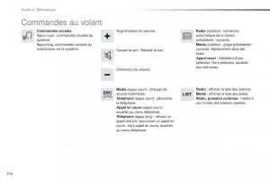 Citroen-Space-Tourer-manuel-du-proprietaire page 336 min