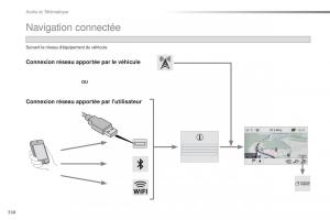 Citroen-Space-Tourer-manuel-du-proprietaire page 360 min