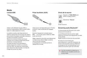 Citroen-Space-Tourer-manuel-du-proprietaire page 446 min