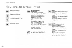 Citroen-Space-Tourer-manuel-du-proprietaire page 478 min