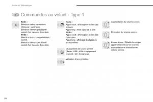 Citroen-Space-Tourer-manuel-du-proprietaire page 532 min