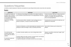 Citroen-Space-Tourer-manuel-du-proprietaire page 577 min