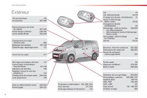 Citroen-Space-Tourer-manuel-du-proprietaire page 6 min