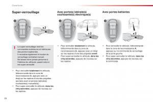 Citroen-Space-Tourer-manuel-du-proprietaire page 60 min