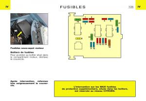 Citroen-Xsara-Picasso-manuel-du-proprietaire page 107 min