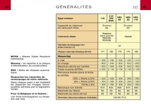 Citroen-Xsara-Picasso-manuel-du-proprietaire page 123 min