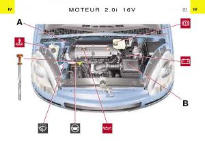 Citroen-Xsara-Picasso-manuel-du-proprietaire page 93 min