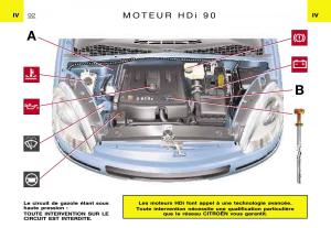 Citroen-Xsara-Picasso-manuel-du-proprietaire page 94 min