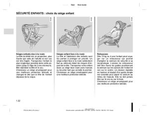 manual--Dacia-Duster-I-1-manuel-du-proprietaire page 26 min