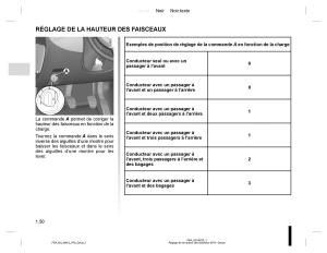 manual--Dacia-Duster-I-1-manuel-du-proprietaire page 54 min