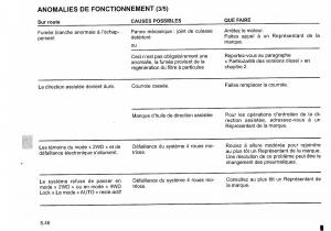 Dacia-Duster-I-1-FL-manuel-du-proprietaire page 210 min