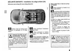 Dacia-Duster-I-1-FL-manuel-du-proprietaire page 38 min