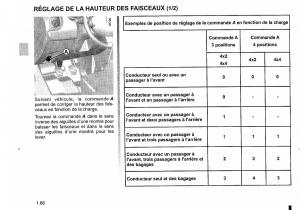 Dacia-Duster-I-1-FL-manuel-du-proprietaire page 72 min