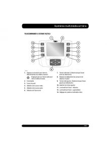 manual--Land-Rover-Range-Rover-Evoque-manuel-du-proprietaire page 149 min