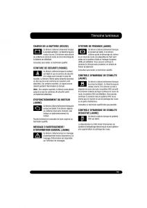 manual--Land-Rover-Range-Rover-Evoque-manuel-du-proprietaire page 69 min