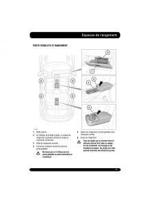 manual--Land-Rover-Range-Rover-Evoque-manuel-du-proprietaire page 77 min