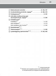 Toyota-C-HR-instruktionsbok page 21 min