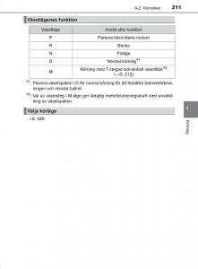 Toyota-C-HR-instruktionsbok page 211 min