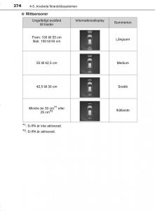 Toyota-C-HR-instruktionsbok page 374 min