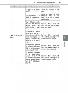 Toyota-C-HR-instruktionsbok page 411 min