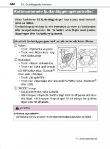 Toyota-C-HR-instruktionsbok page 442 min